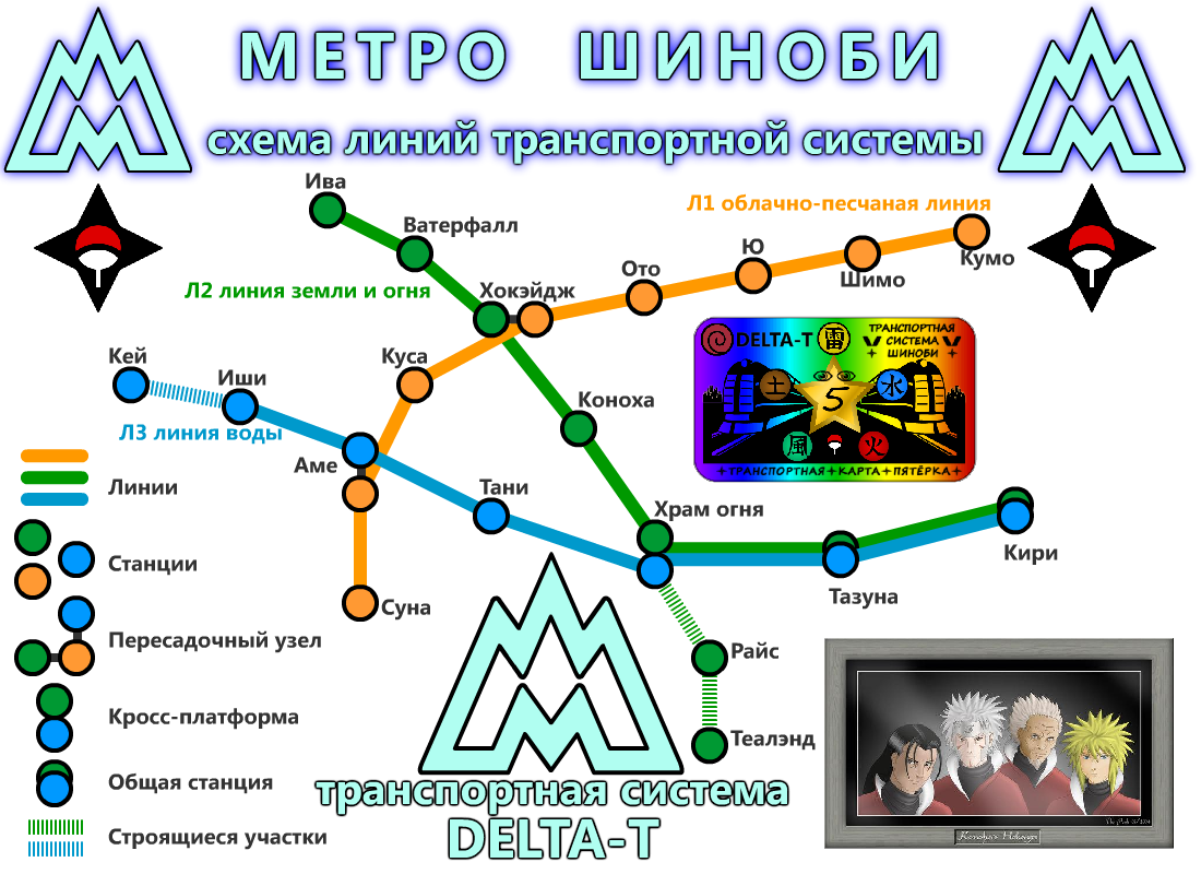 схема линий метро шиноби